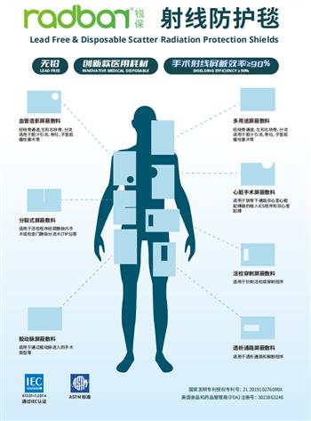 射線防護(hù)材料