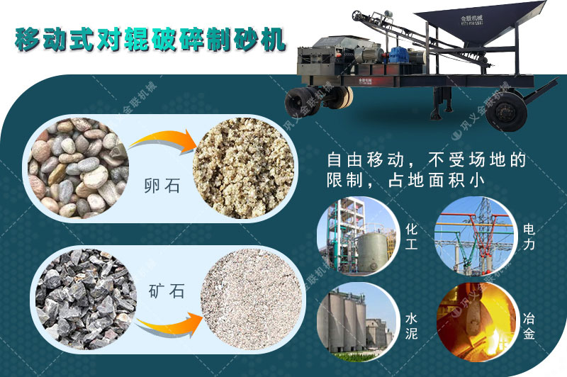 對輥破碎機(jī)廠家,對輥式破碎機(jī)價格,雙輥破碎機(jī),液壓對輥制砂機(jī)型號/原理/參數(shù) 對輥破碎機(jī)廠家,對輥式破碎機(jī)價格,雙輥破碎機(jī),液壓對輥制砂機(jī)型號/原理/參數(shù)