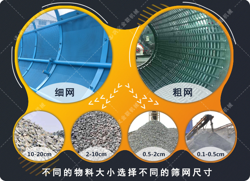 無軸滾筒篩-大型輪胎托輪式無軸篩石篩沙機(jī)-移動篩分機(jī)價(jià)格/結(jié)構(gòu)圖/視頻原理 無軸滾筒篩-大型輪胎托輪式無軸篩石篩沙機(jī)-移動篩分機(jī)價(jià)格/結(jié)構(gòu)圖/視頻原理
